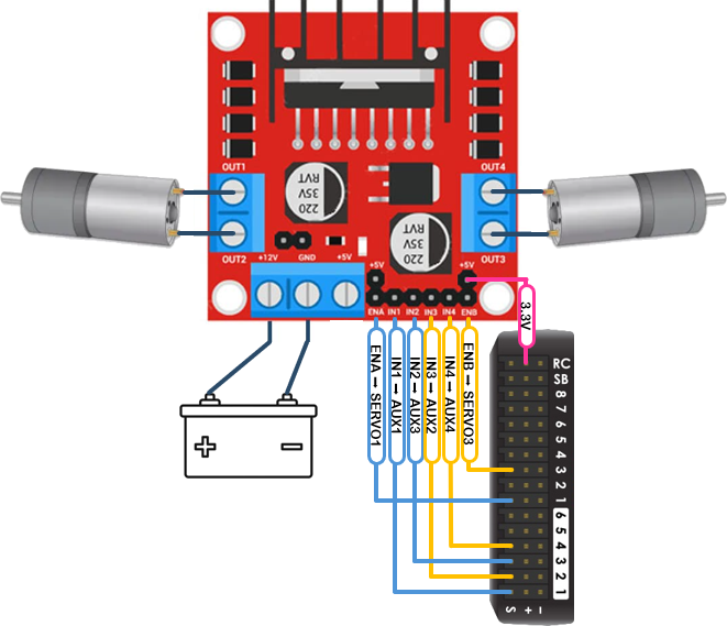 ../_images/brushed-motors-l298n.png